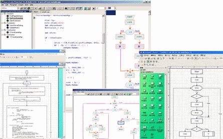 Code To Flowchart Software Free Download